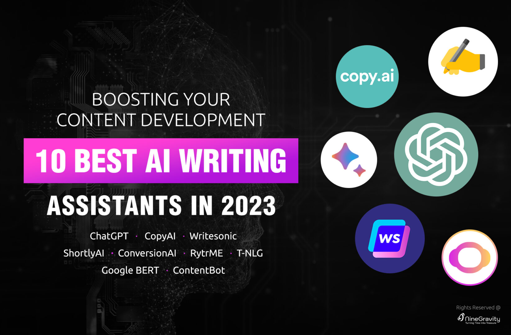 Boosting Your Content Development: 10 Best AI Writing Assistants in 2023